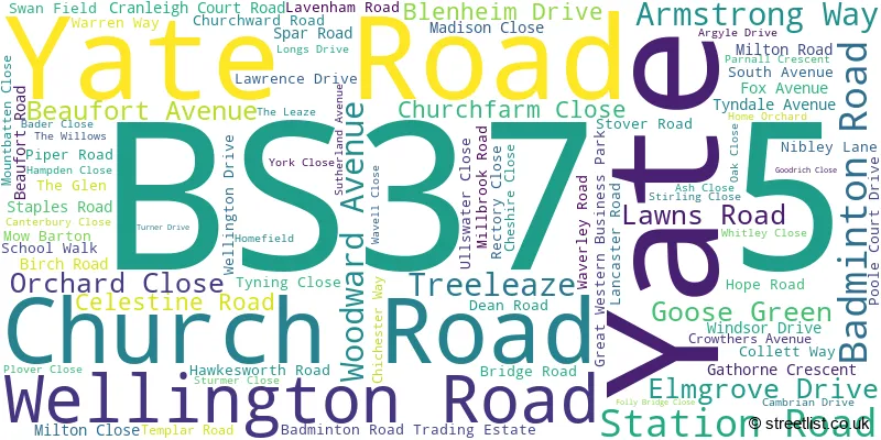 A word cloud for the BS37 5 postcode